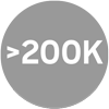 >200,000