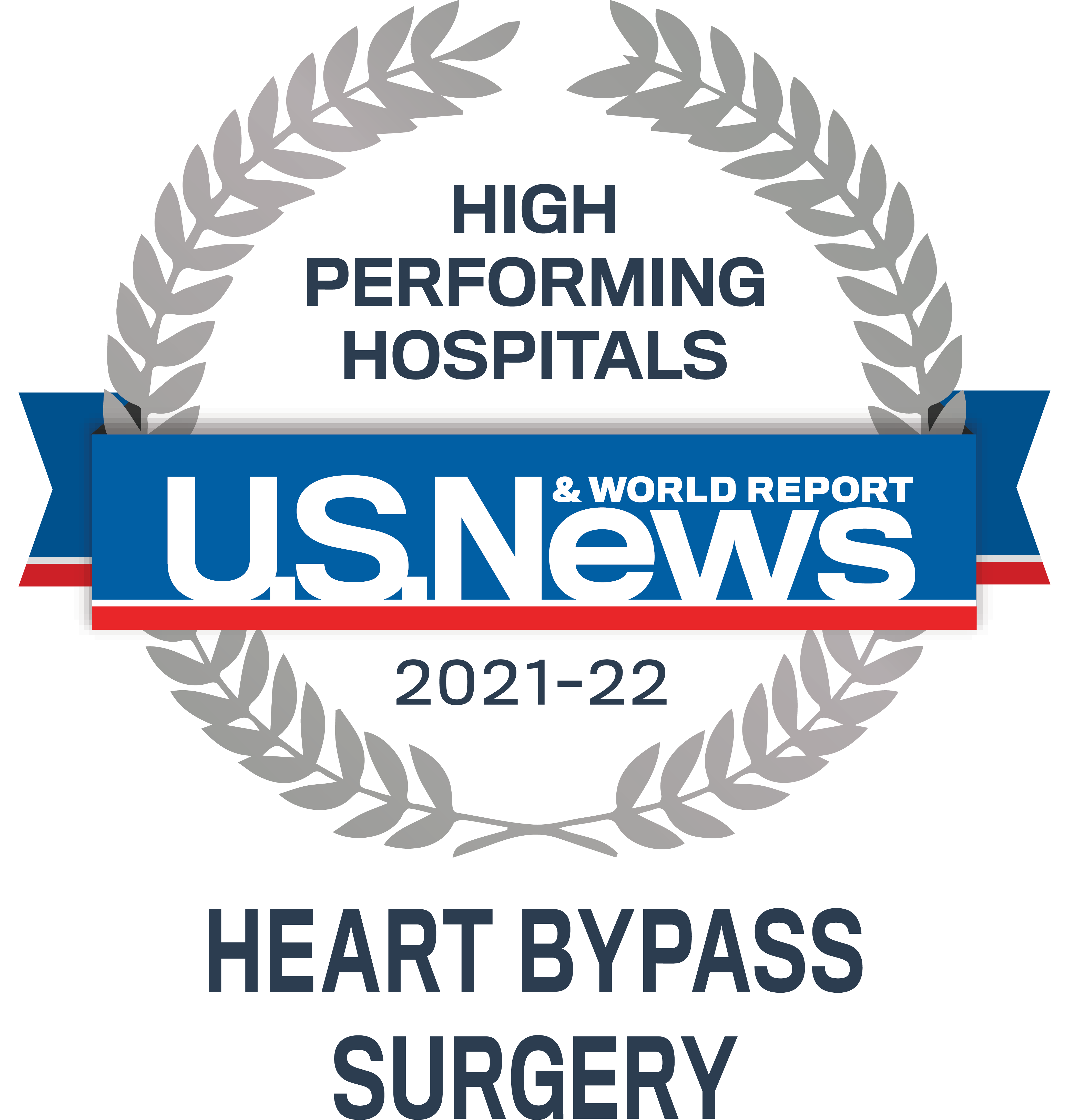 U.S. News High Performing Hospitals - Heart Bypass Surgery